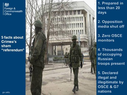 5 facts about Crimea's sham “referendum”