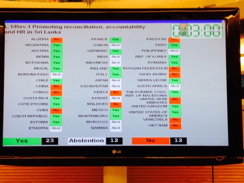 The UN voting screen showing the resolution is adopted